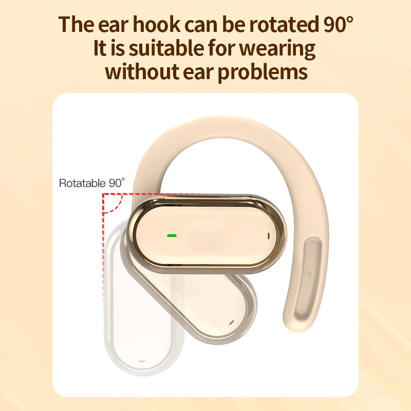 Écouteurs Bluetooth 5.4