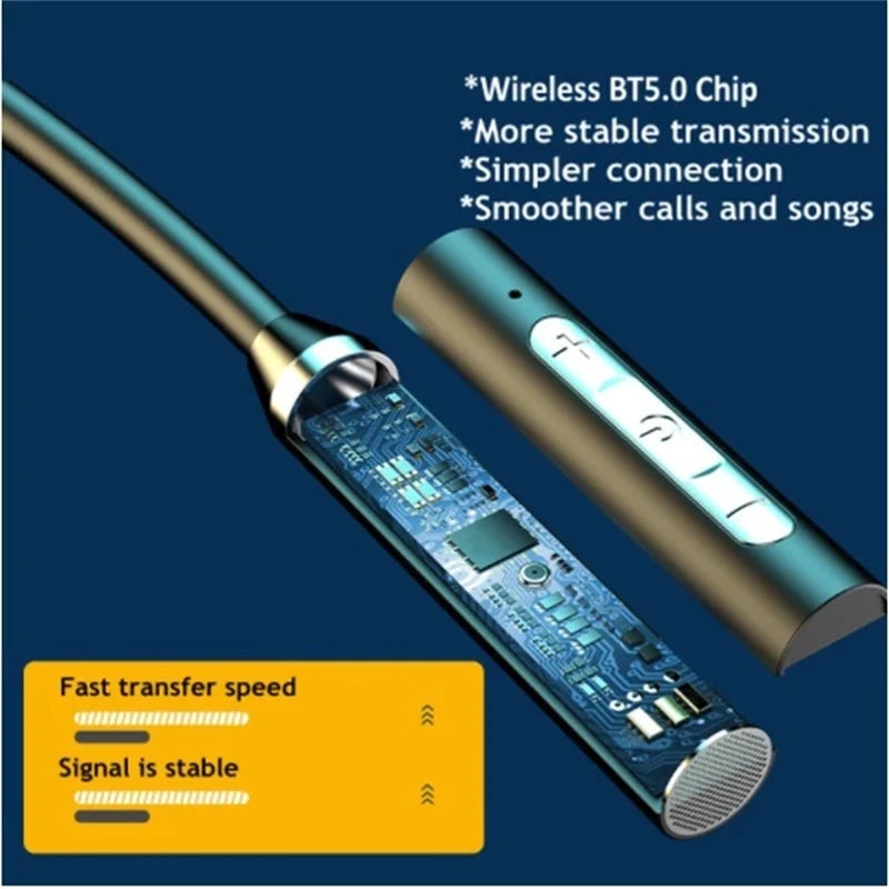 Écouteurs Bluetooth